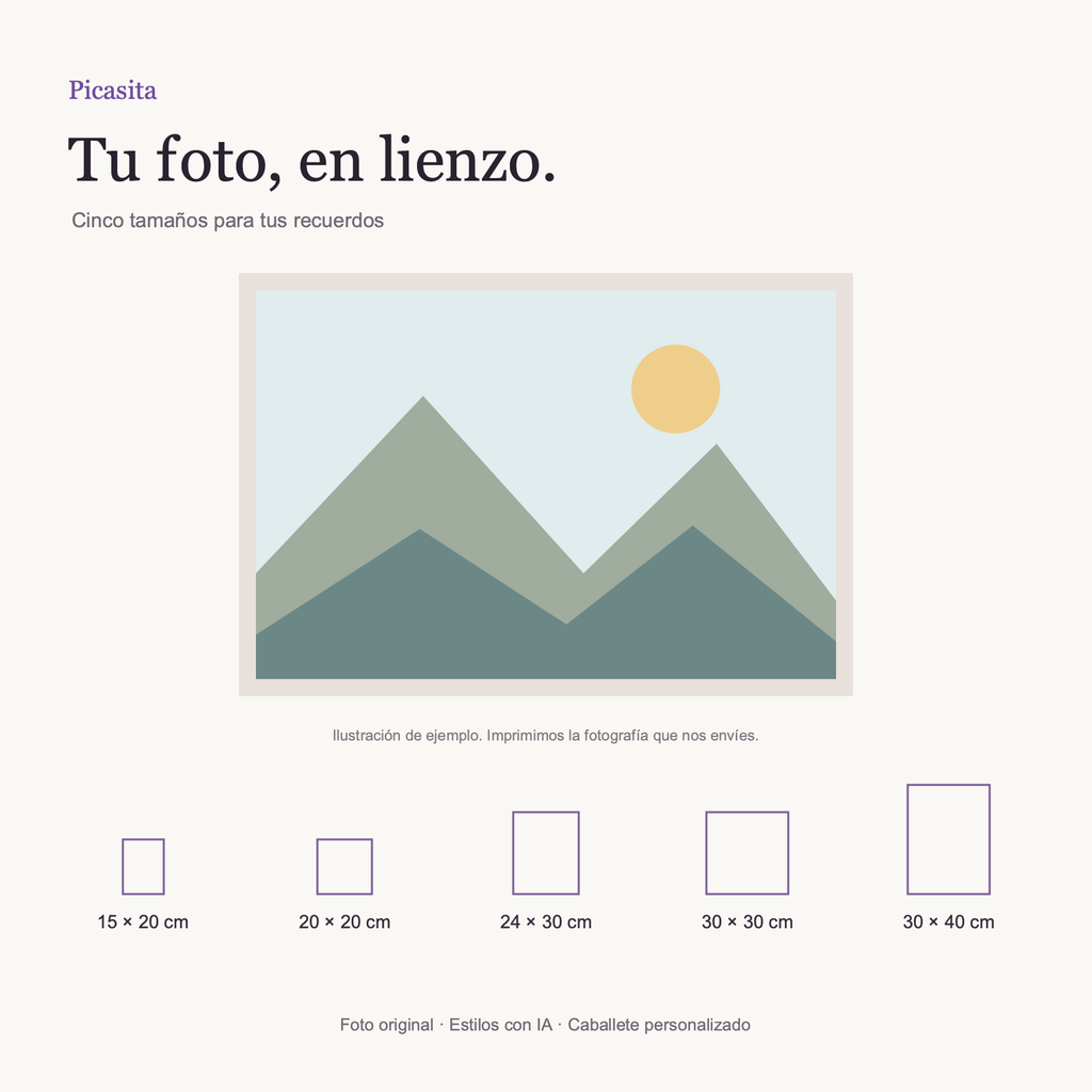 Guía de tamaños de foto impresa en lienzo personalizado; ilustración de ejemplo