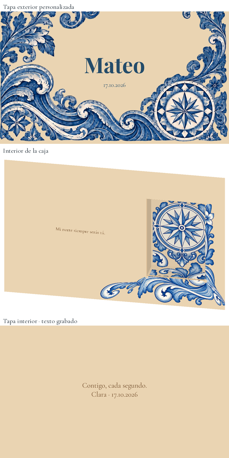 Représentation numérique: Boîte à montre personnalisée pour le marié — Rosa de los vientos. Boîte en bois de 24 × 16 cm ; montre non incluse.